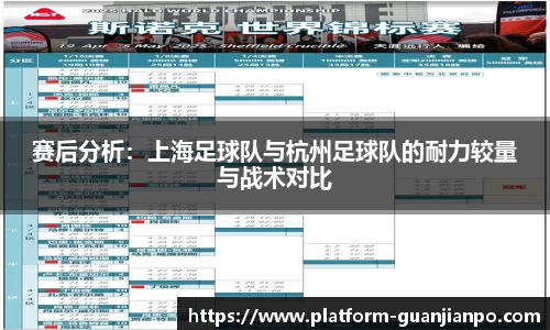 赛后分析：上海足球队与杭州足球队的耐力较量与战术对比