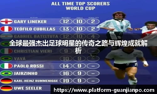 全球最强杰出足球明星的传奇之路与辉煌成就解析