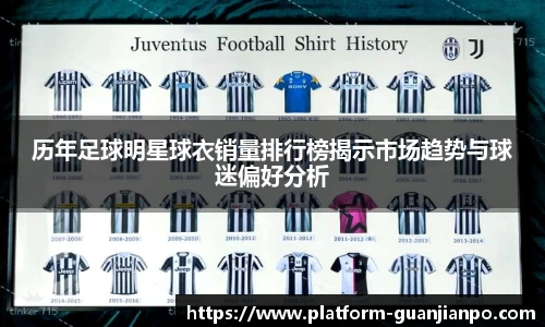 历年足球明星球衣销量排行榜揭示市场趋势与球迷偏好分析