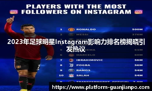 2023年足球明星Instagram影响力排名榜揭晓引发热议